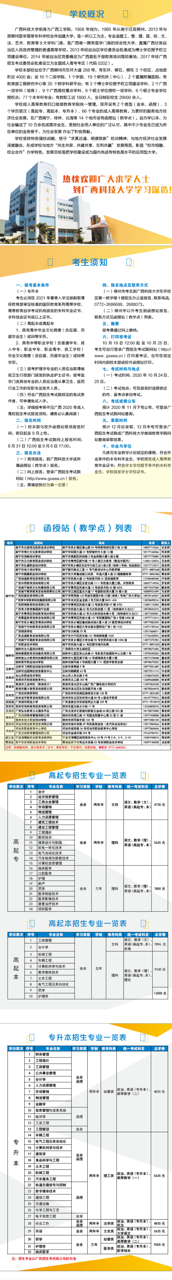 2020年广西科技大学成人高考招生简章.png