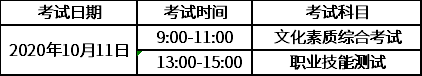 南京市广播电视大学2020年成人教育改革项目招生章程.png