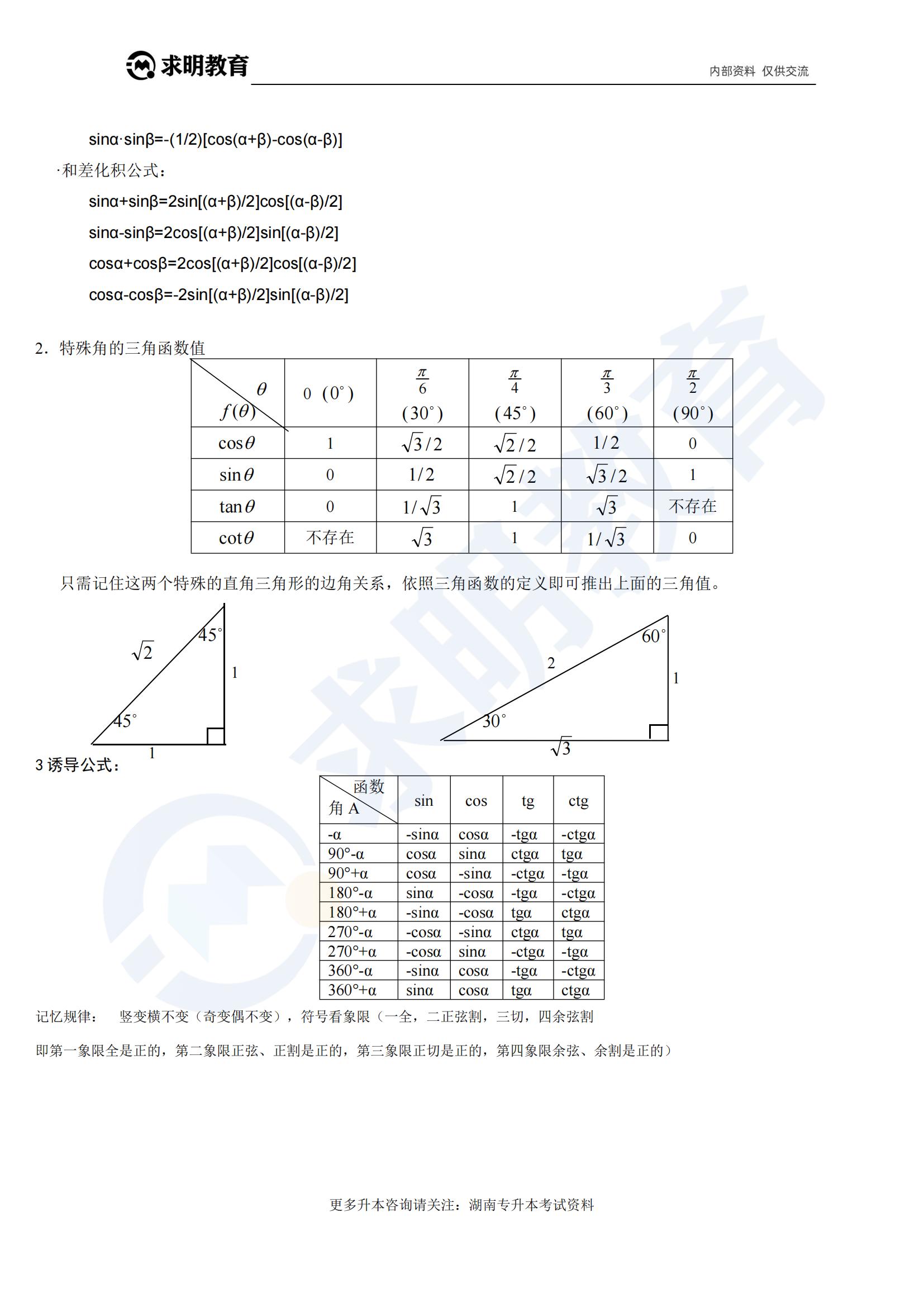 湖南专升本高等数学公式2