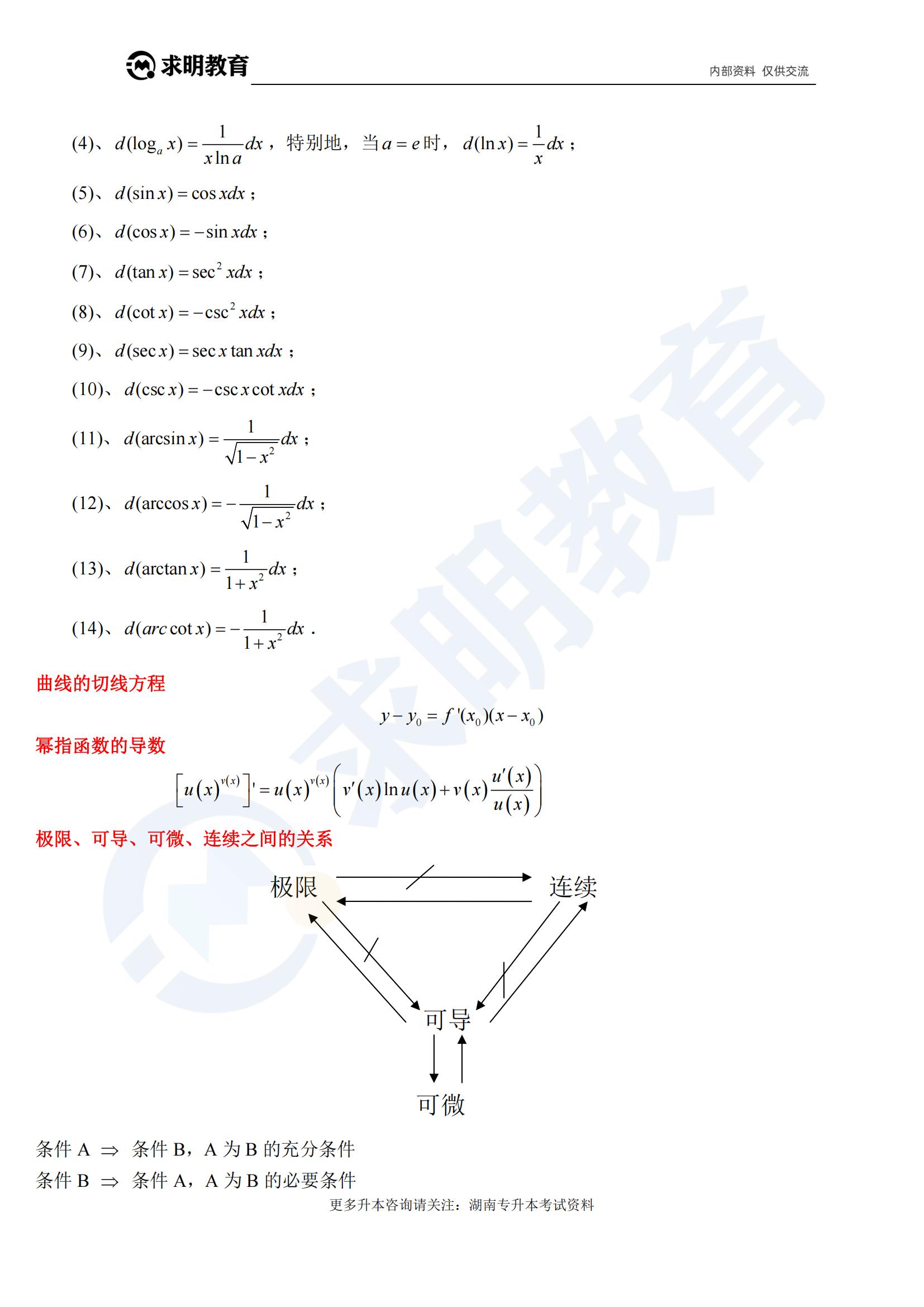 湖南专升本高等数学公式10