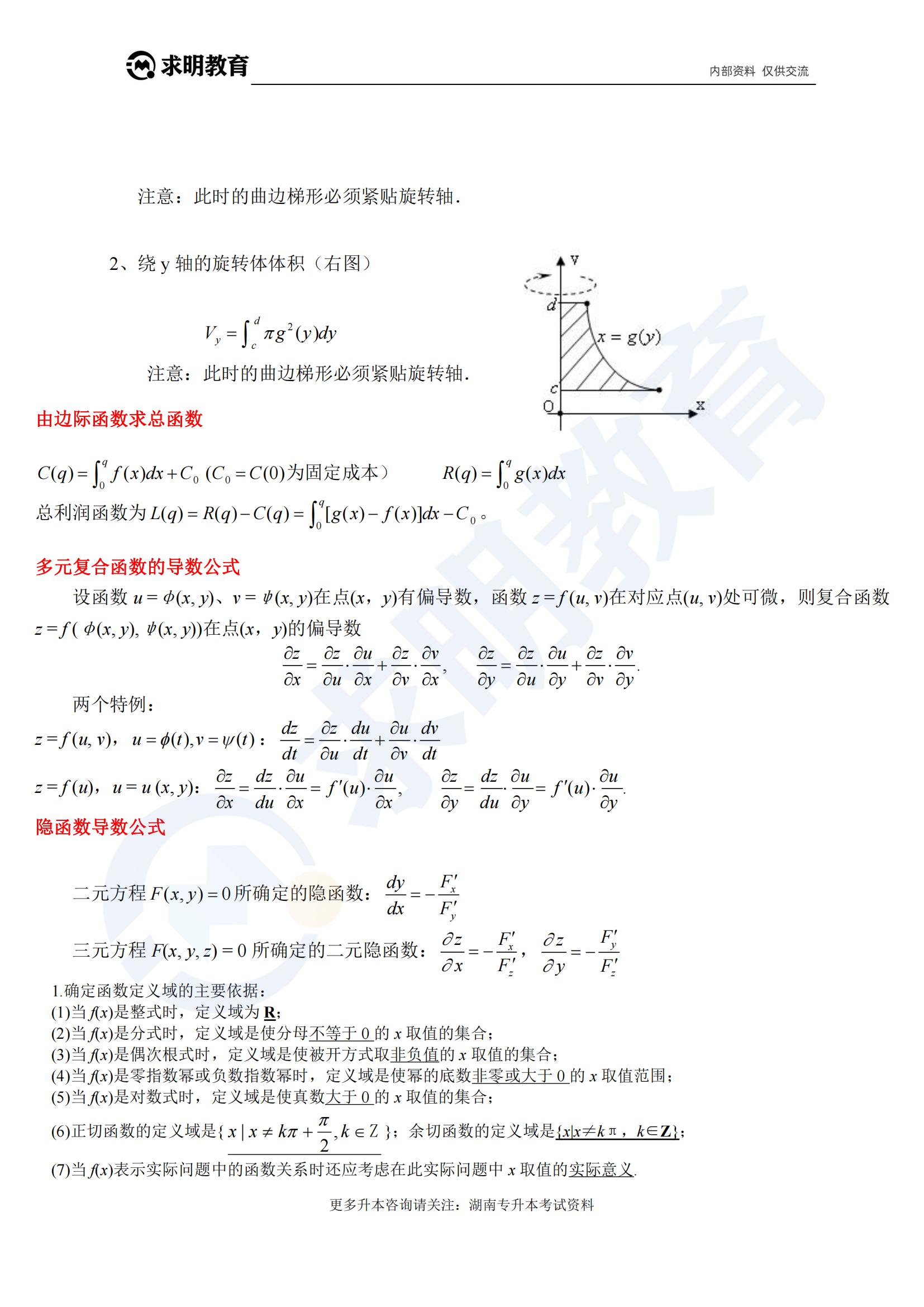 湖南专升本高等数学公式14