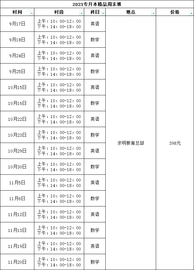 求明教育湖南统招专升本周末班课表