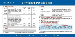 2023年湖南工学院专升本新生缴纳学费的通知