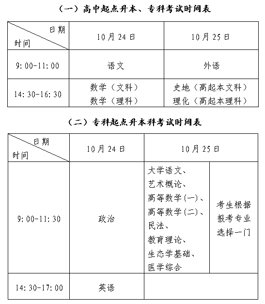 2020北京成人高考考试时间安排