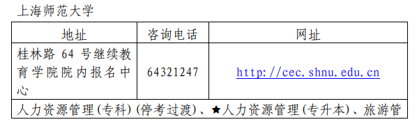 2020下半年上海自考各主考院校联系方式及开考专业